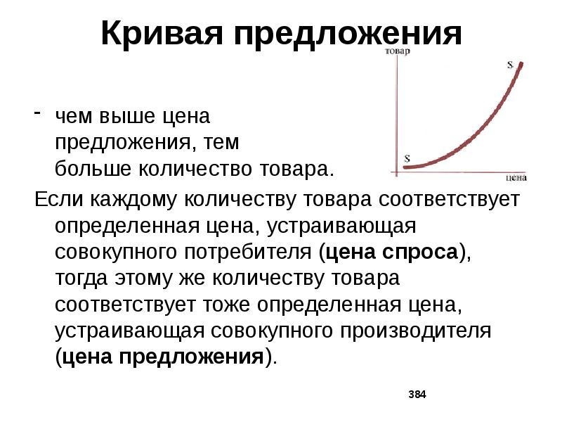 Чем выше спрос тем выше предложение