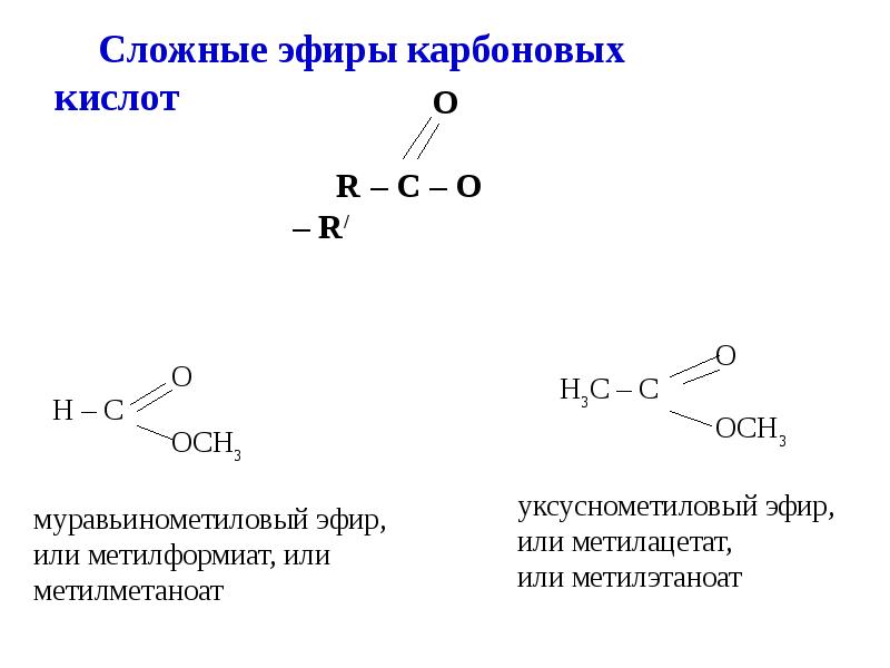 Сложные эфиры схема