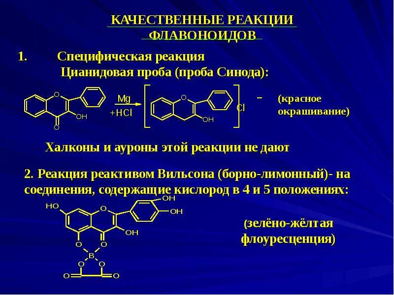 Качественные реакции суть. Цианидиновая проба на флавоноиды реакция. Качественные реакции флавоноидов. Качественные реакции на флавоноиды. Качественные реакции на флавоноиды Фармакогнозия.