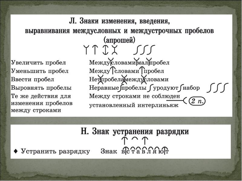 Пробел между буквами (5 букв) - ответ на сканворд и кроссворд