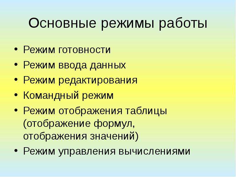 Режимы готовности