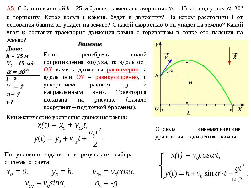 На рисунке представлена установка по исследованию движения шарика после выстрела из пружинного ружья