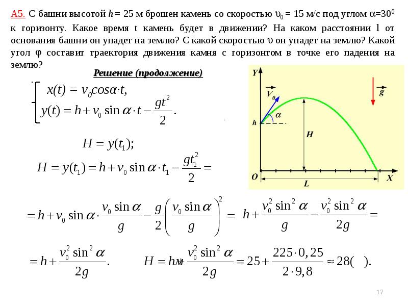 Мяч бросают горизонтально с высоты