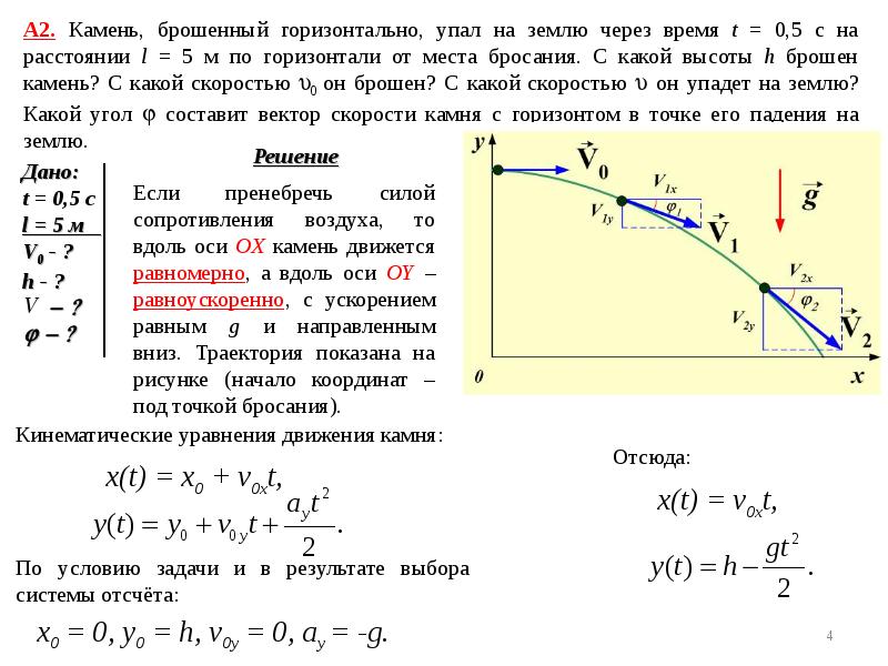 Через какое время определить. Камень брошенный горизонтально упал на землю через 2 с. Камень брошен горизонтально. Камень брошен горизонтально со скоростью. Камень брошенный горизонтально с начальной скоростью.