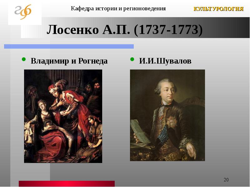 Лосенко А. П. (1737-1773) Владимир и Рогнеда