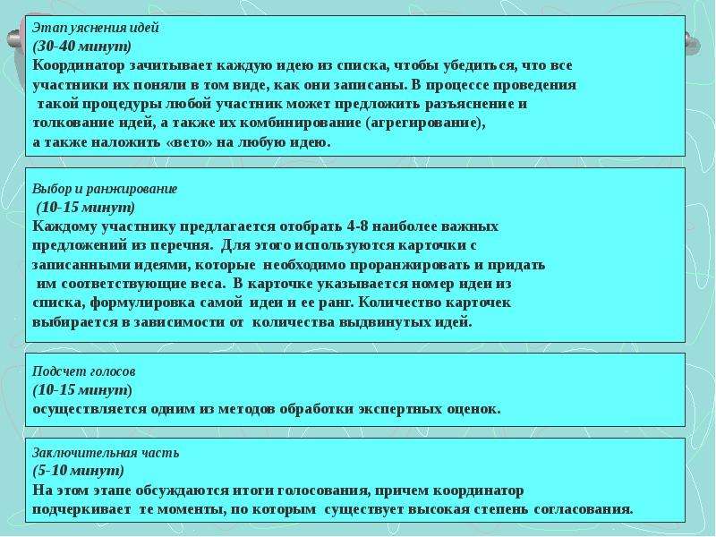 Этапы диссертационного исследования презентация