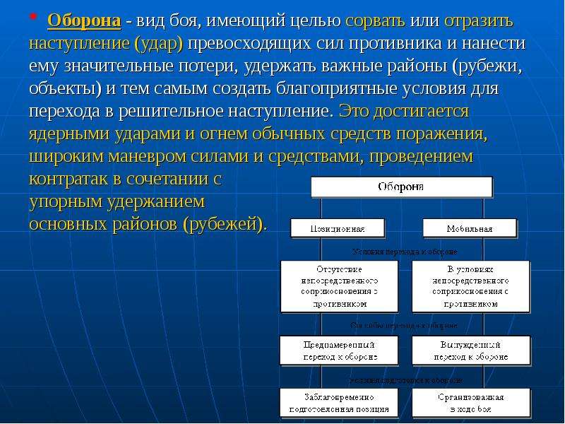 Наступление это. Наступление это вид боя который применяется с целью. Способы ведения обороны. Оборона это вид боя. Оборона и наступление.