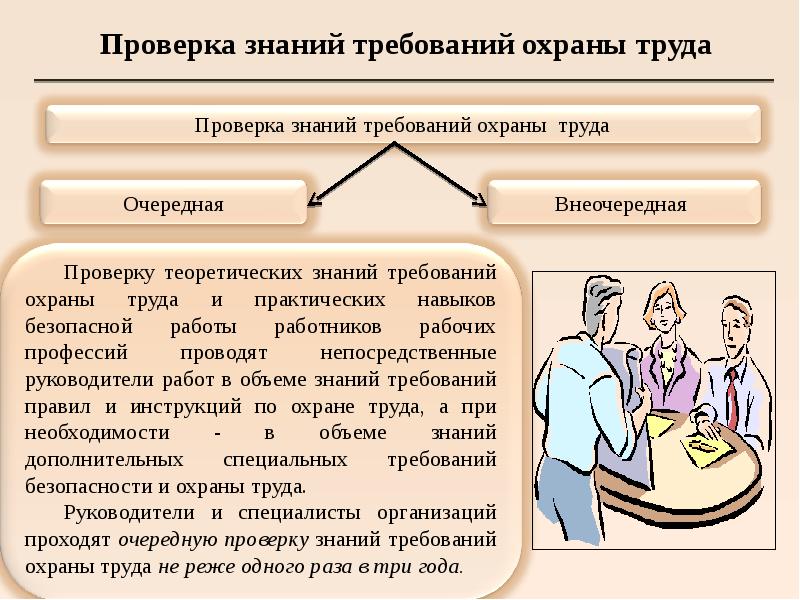 Обучение охране труда руководителей организаций