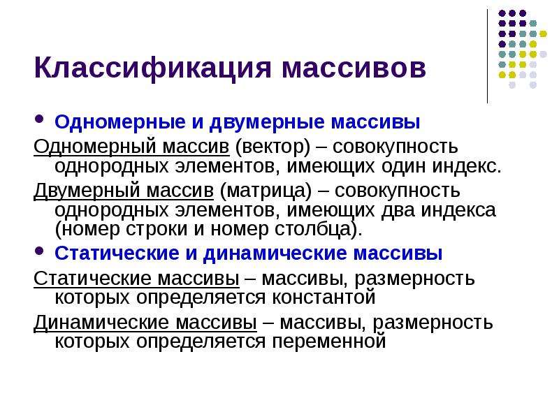 Массивы определение описание размещение в памяти использование работа с массивами delphi