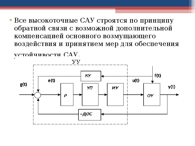 Типовая схема сау понятие обратной связи