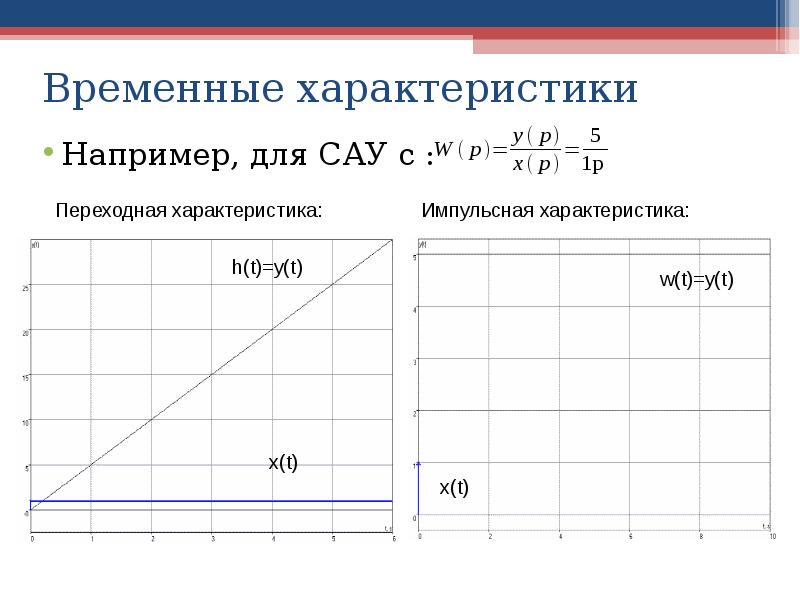 Временные характеристики. Переходная и импульсная характеристики САУ. Переходная характеристика САУ. Временные характеристики САУ. Переходные характеристики САУ.