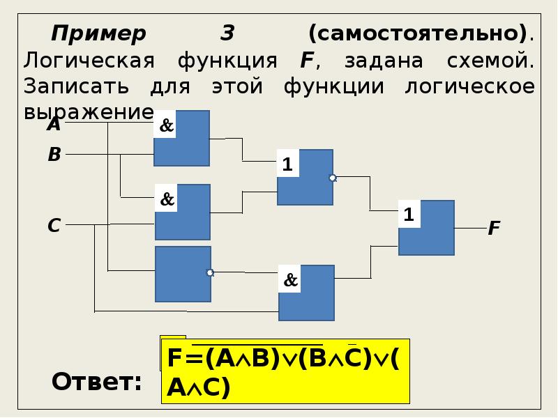 Заданная схема. Схема булевой функции. Задана логическая схема. Запишите логическую функцию для логической схемы. По логической схеме составить логическую функцию.