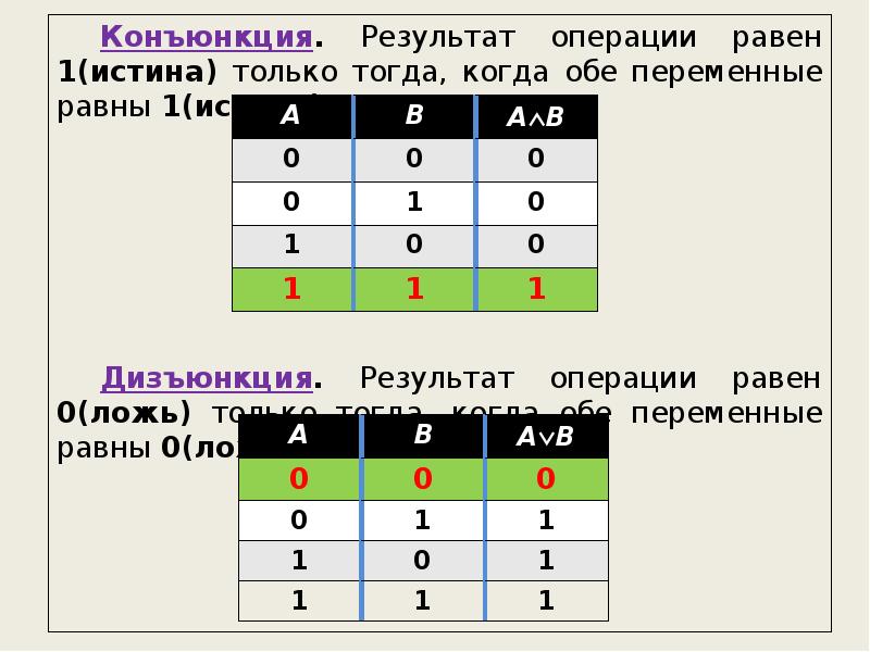 Логическое тогда и только тогда когда