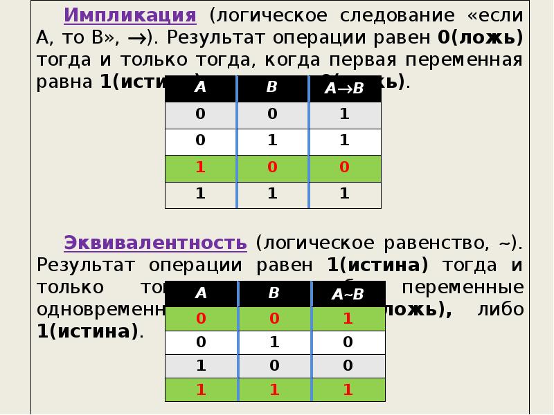 Логическая операция истинна