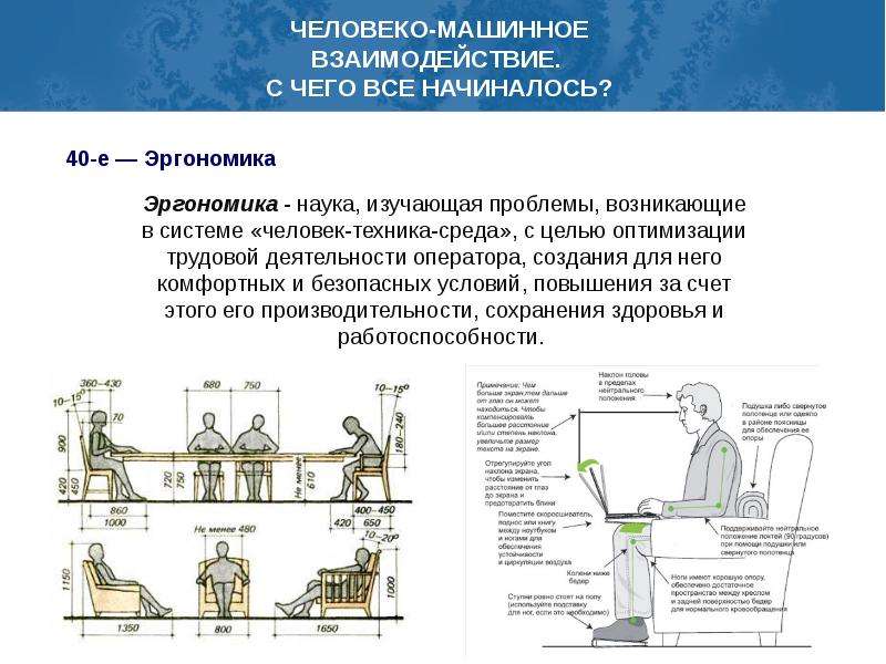 Человеко машинное взаимодействие презентация