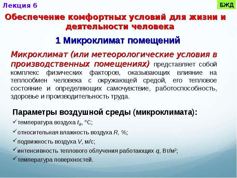 Микроклимат помещения презентация