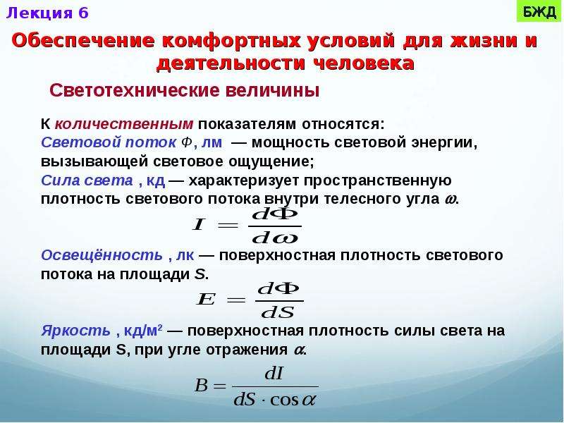 Какие из перечисленных показателей характеризуют микроклимат