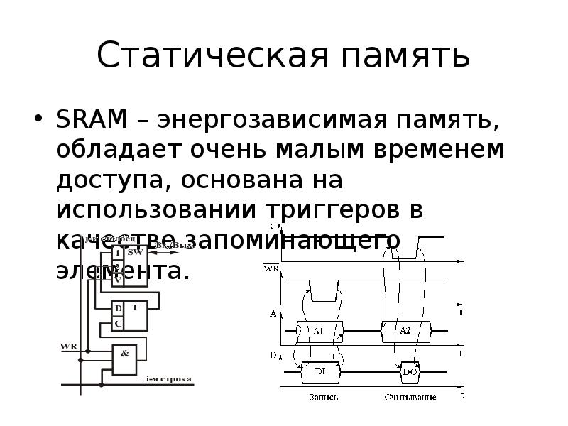 Схемы с памятью