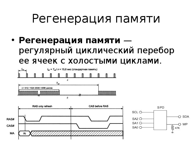 Оперативная память регенерация памяти презентация