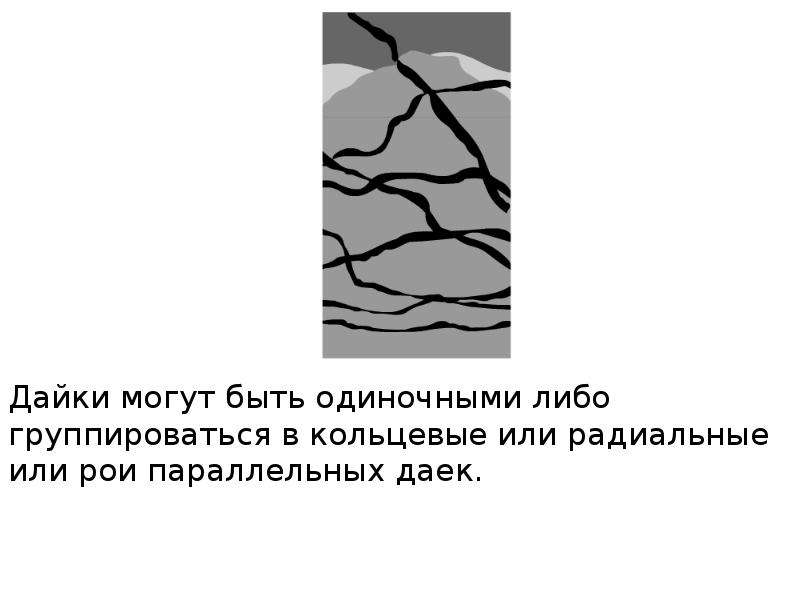 Радиальные дайки. Кольцевые дайки. Дайка схема. Симптом Элсберга дайка.