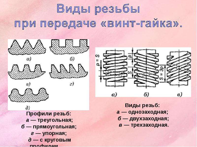 Расчет передачи винт гайка эксель