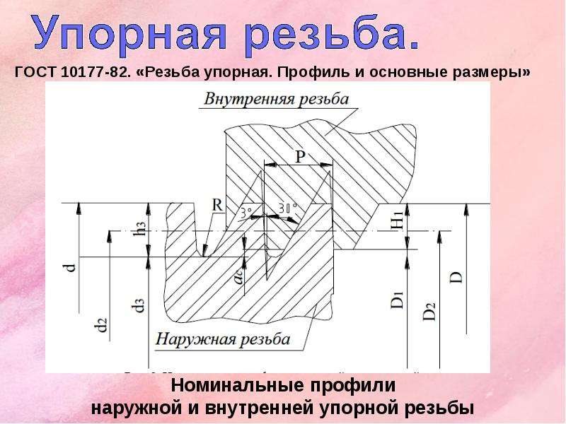 Расчет передачи винт гайка эксель