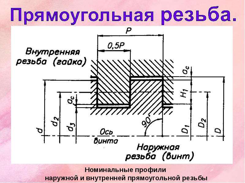 Расчет передачи винт гайка эксель