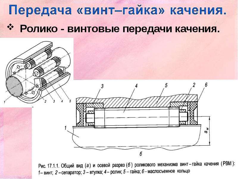 Расчет передачи винт гайка эксель