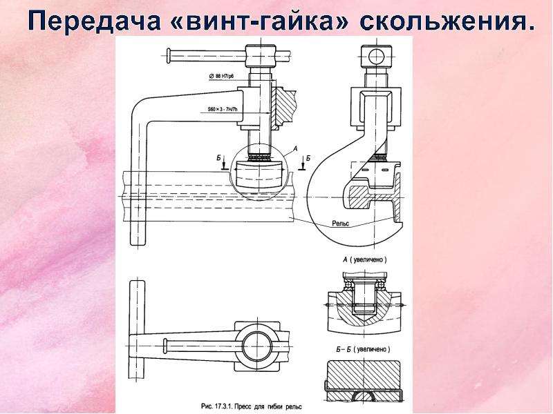 Винтовая передача рисунок