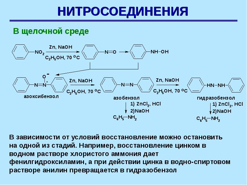 Восстановление нитробензола. Восстановление нитробензола в щелочной среде механизм. Восстановление ароматических нитросоединений в щелочной среде. Восстановление нитробензола в кислой и щелочной средах. Механизм восстановления нитробензола в кислой среде.