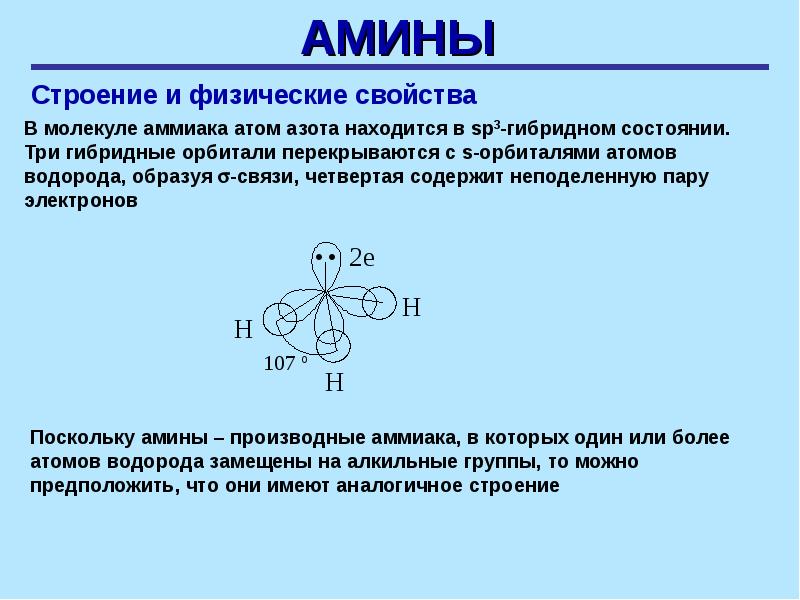 Строение молекулы аммиака. Строение первичных Аминов. Амины электронное строение. Амины строение молекулы. Электронное строение аминогруппы.