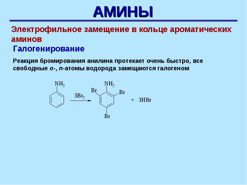 Бромоводород взаимодействует с каждым веществом. Бромирование ароматических Аминов. Анилин Электрофильное замещение. Взаимодействие анилина с бромоводородной кислотой. Реакция бромирования анилина.