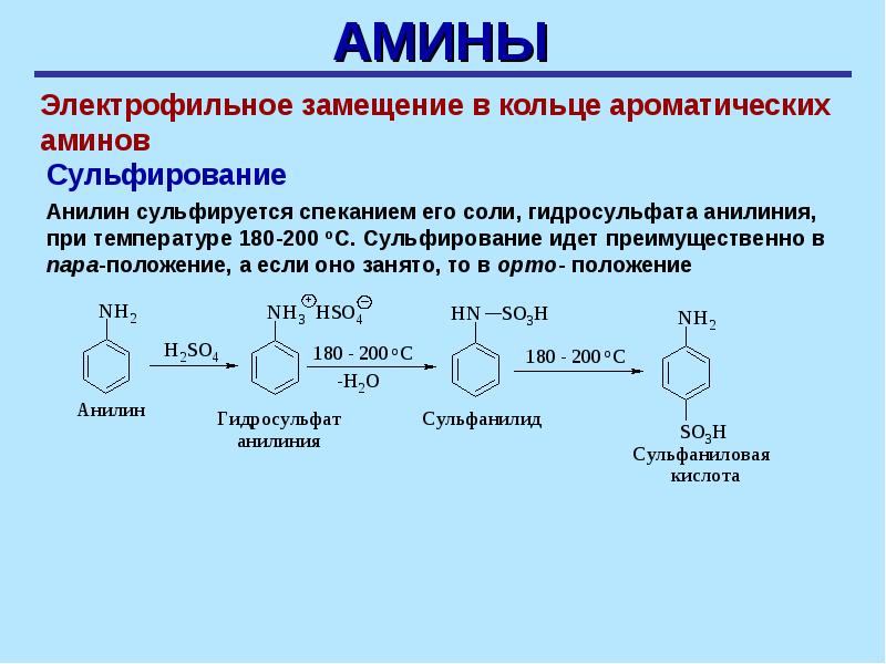 Анилин получают реакцией. Сульфирование ароматических Аминов. Сульфирование анилина механизм. Анилин и серная кислота механизм реакции. Ароматические Амины реакция ацилирования.