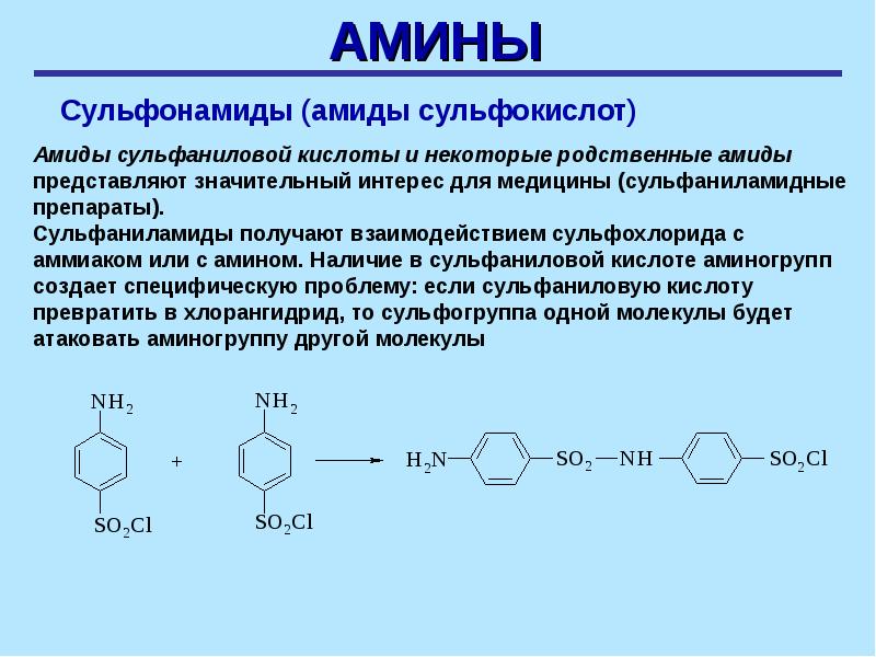 Уксусная кислота с аммиаком реакция. Амид сульфаниловой кислоты. Хлорангидрид сульфаниловой кислоты формула. Стрептоцид сульфаниловой кислоты. Структура биполярного Иона сульфаниловой кислоты.