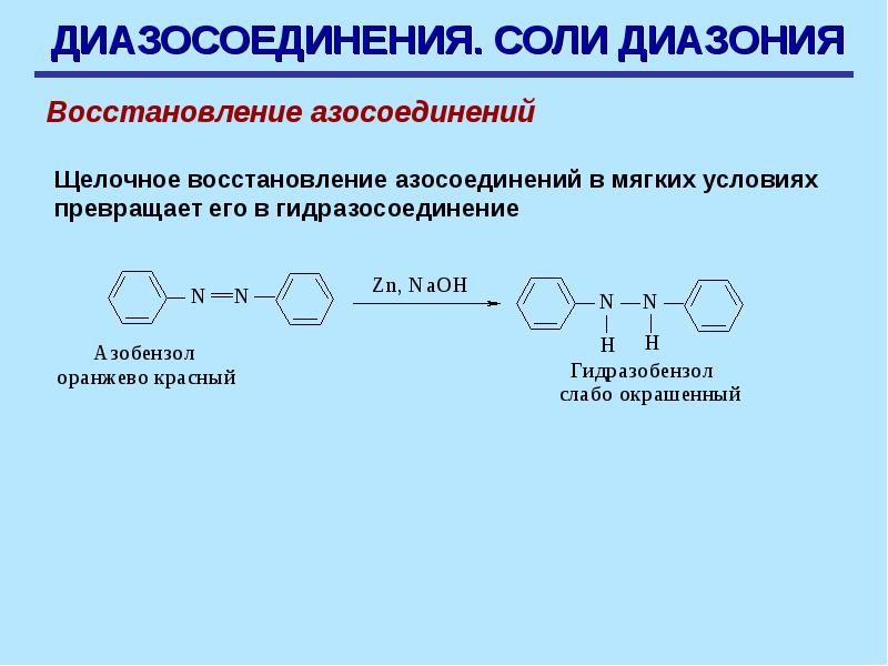 Ароматические амины диазосоединения 10 класс презентация