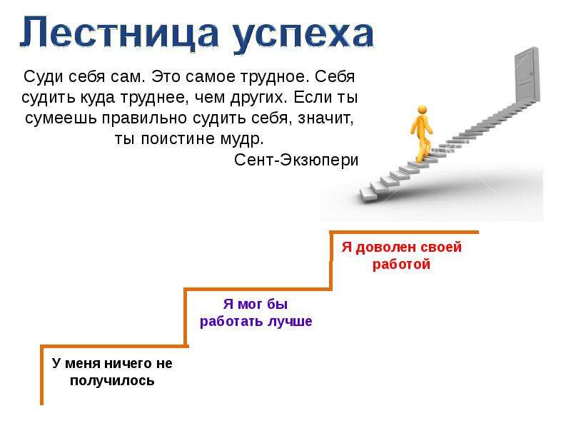 Сам это. Лестница успеха. Лесенка успеха модель. Упражнение лесенка успеха. Схема лестница успеха.