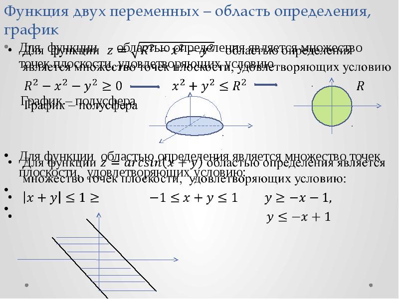 Производная по направлению функции нескольких переменных