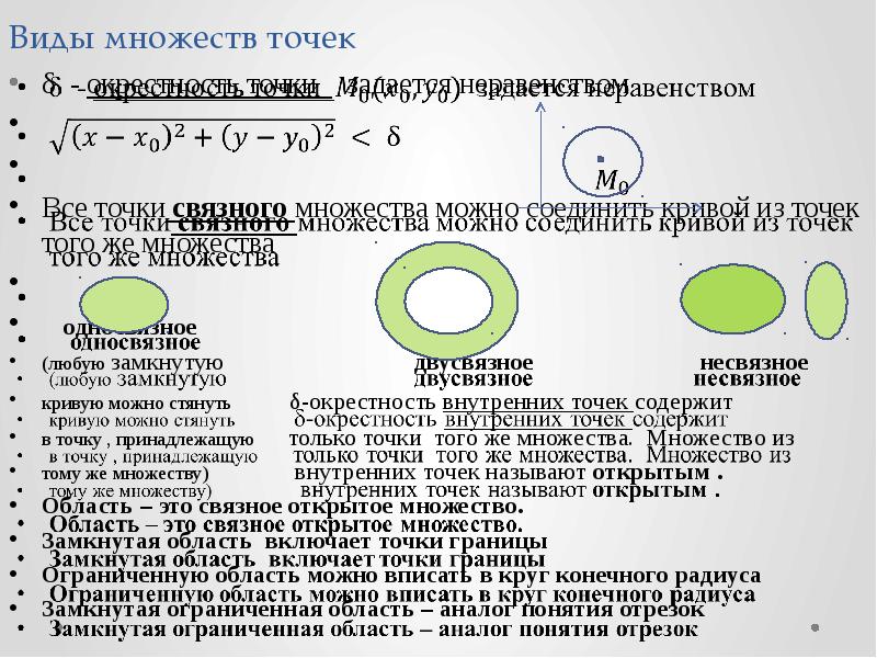 Виды множеств примеры