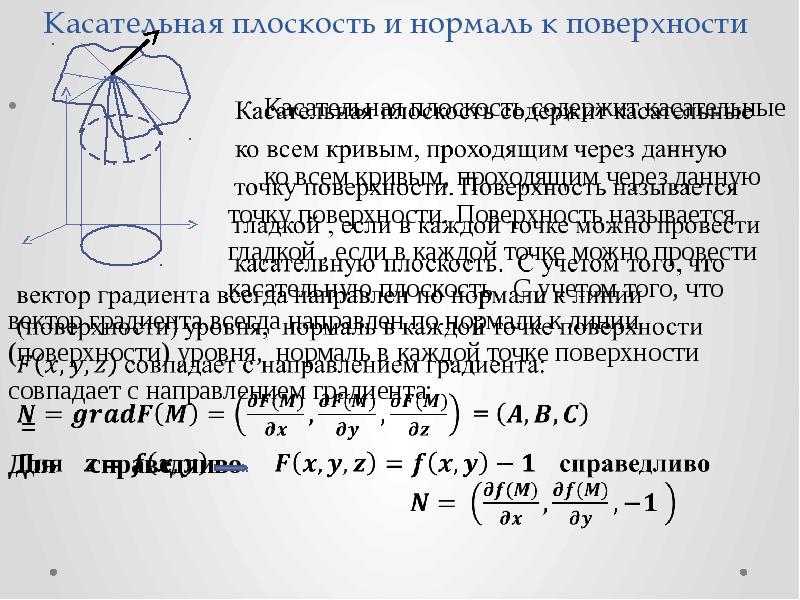 Производная по направлению функции нескольких переменных