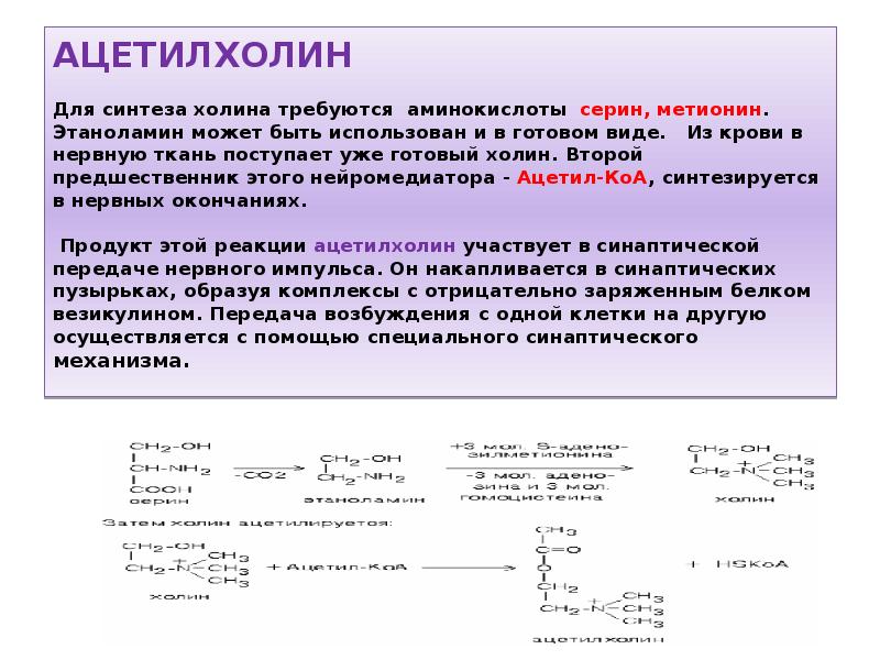 Тип реакции получения холина по следующей схеме этаноламин холин ацетилхолин