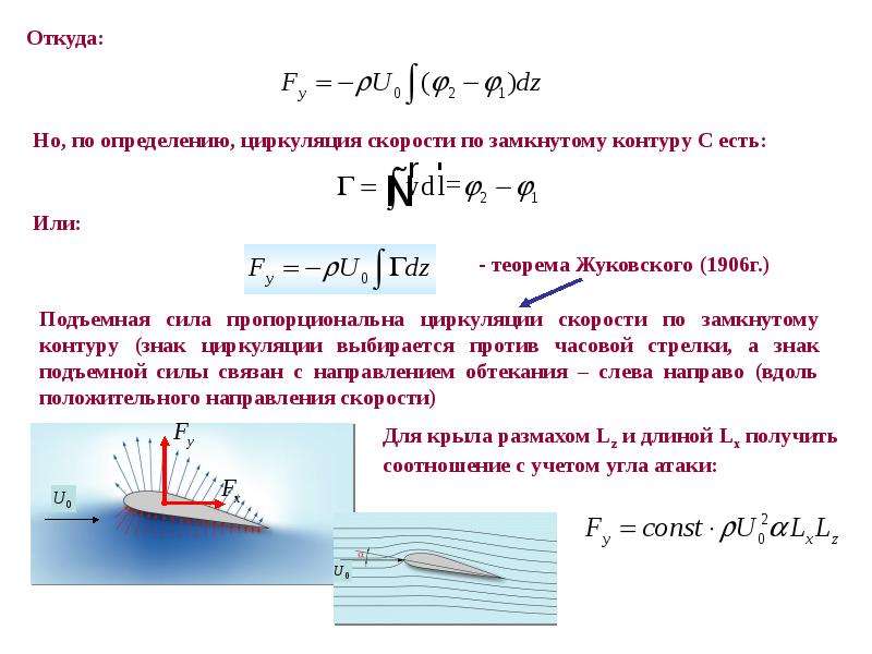 Силы жуковского. Формула Жуковского для подъемной силы крыла. Теорема н.е. Жуковского о подъемной силе. Формула Жуковского для подъемной силы. Теорема Жуковского о подъемной силе крыла.