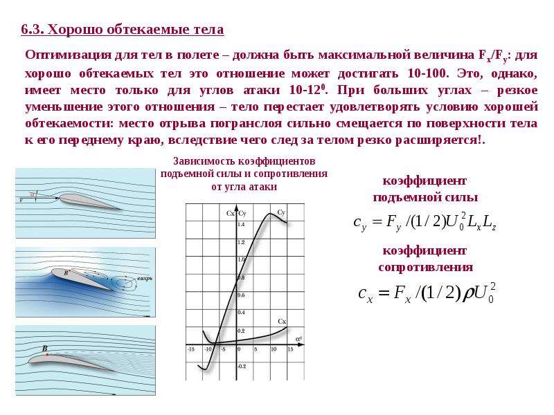 Придают телу обтекаемую форму. Хорошо обтекаемые тела. Сопротивление хорошо обтекаемых тел. Плохо обтекаемое тело это. Идеально обтекаемое тело.