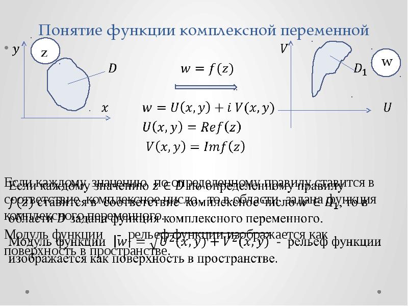 Дать понятия функций. Понятие функции комплексного переменного. Понятие функции комплексной переменной. Комплексная функция комплексного переменного. Определение функции комплексного переменного.