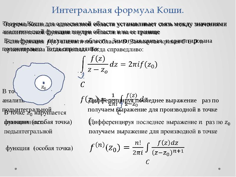 Интегральные формулы