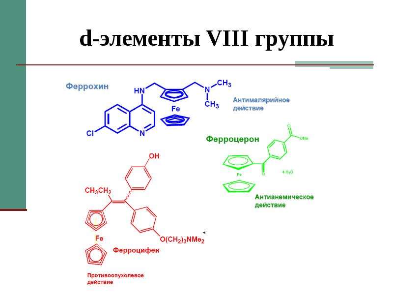 D элементы презентация