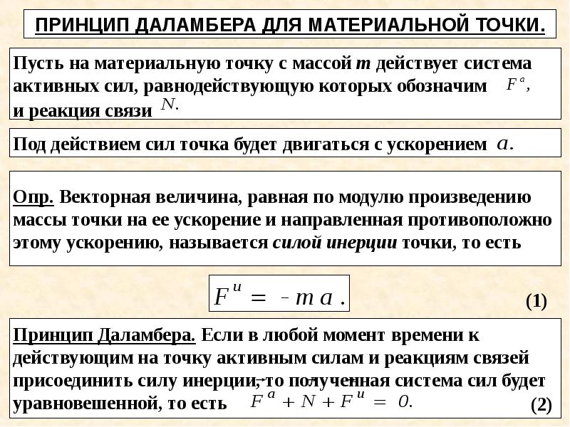 Принцип даламбера презентация