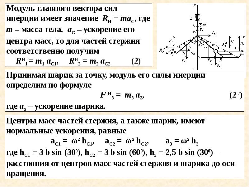 Принцип даламбера презентация