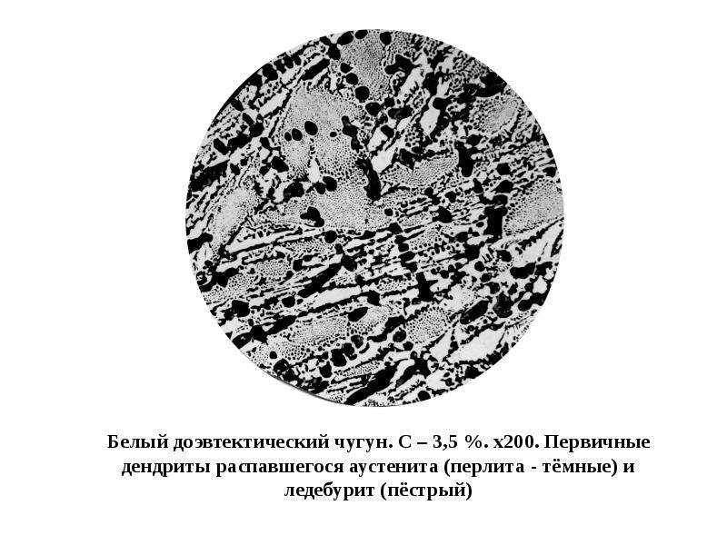 Схема аустенит перлит