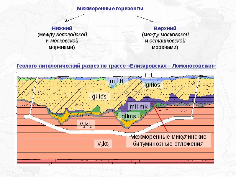 Горизонты нижнего. Межморенные горизонты. Межморенные отложения. Геолого-литологическое строение. Верхний межморенный водоносный Горизонт.