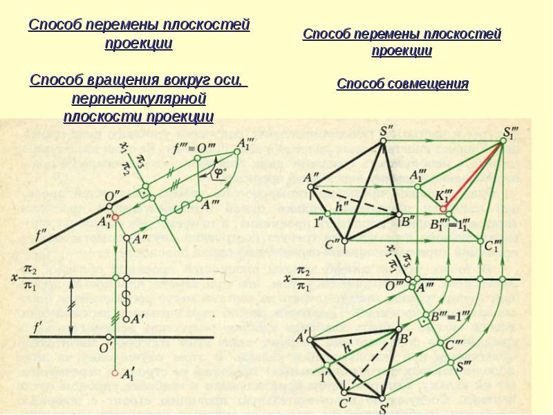 Прямая мк перпендикулярна плоскости